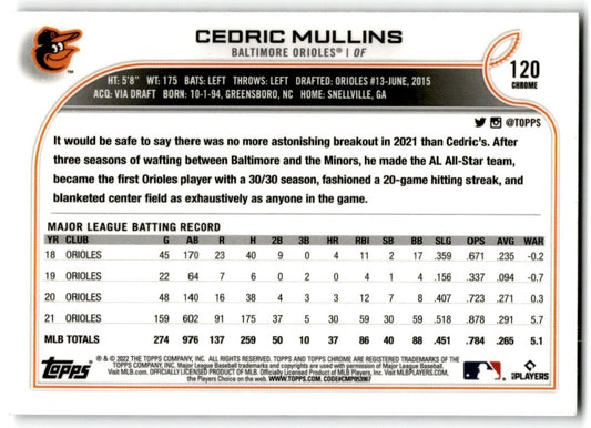 2022 Topps Chrome X-Factor Cedric Mullins Baltimore Orioles #120