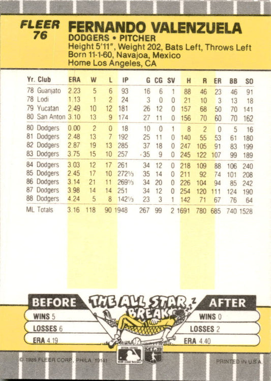 1989 Fleer #164 Barry Larkin Cincinnati Reds