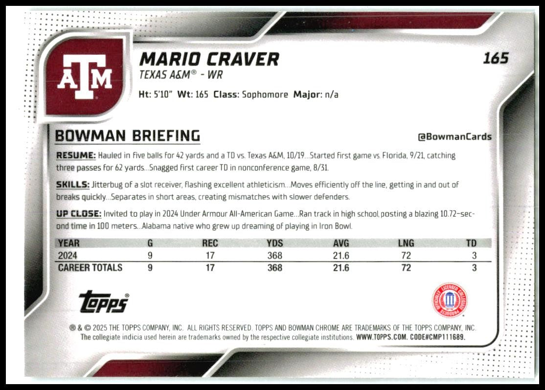 2025 Bowman University Chrome #165 Mario Craver Texas A&M Aggies