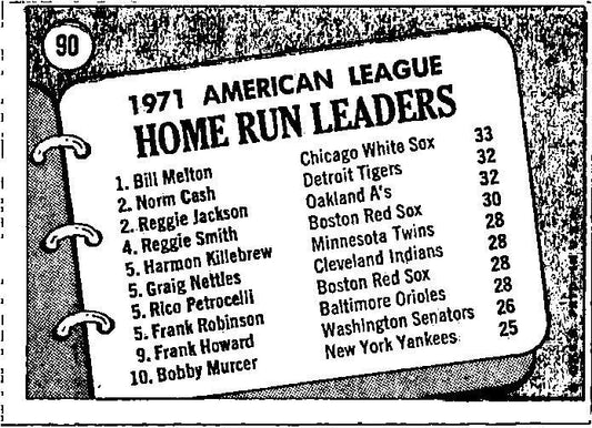1972 Topps #90 1971 A.L. Home Run Leaders (Melton / Cash / Jackson)
