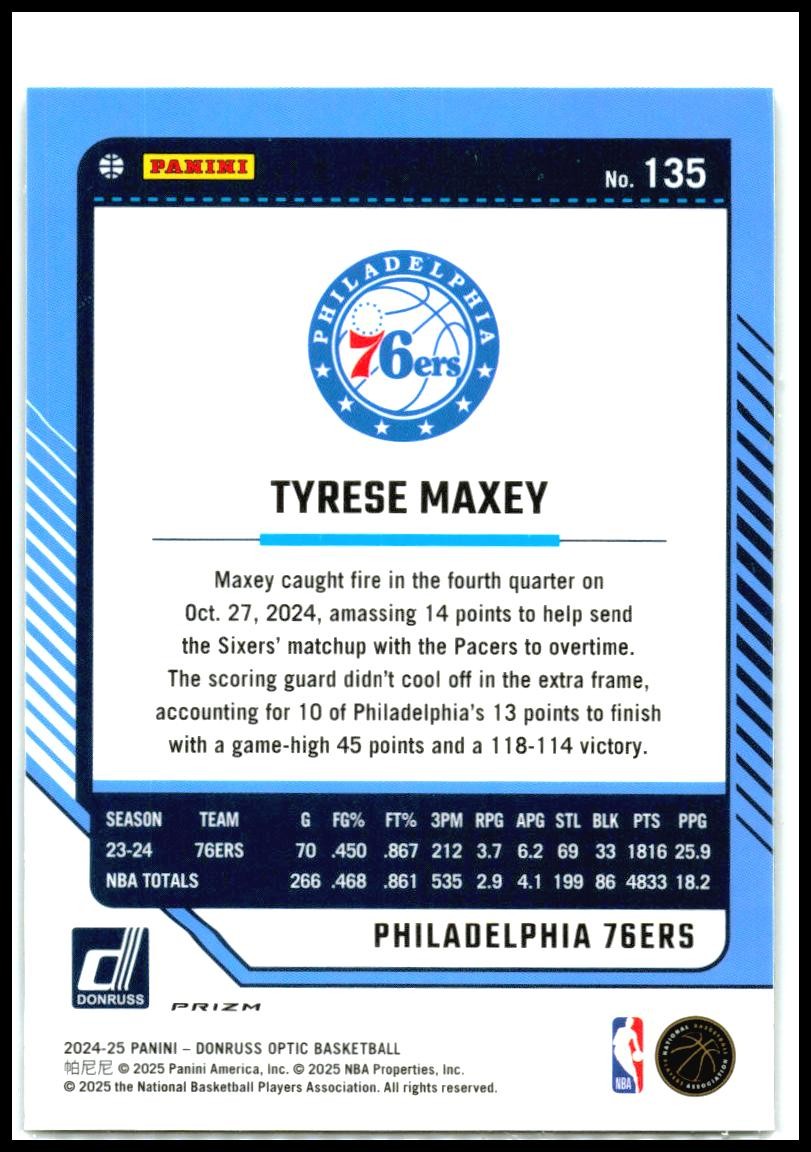 2024-25 Donruss Optic Holo #135 Tyrese Maxey Philadelphia 76ers