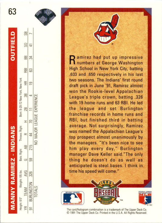 1992 Upper Deck #63 Manny Ramirez Rookie Cleveland Indians