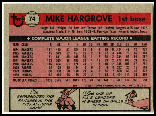 1981 Topps #74 Mike Hargrove Cleveland Indians