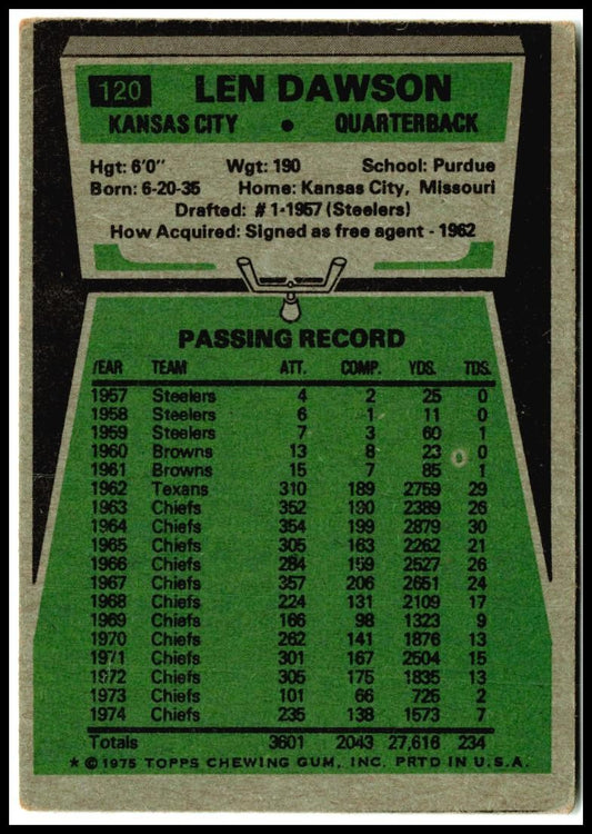 1975 Topps #120 Len Dawson Kansas City Chiefs