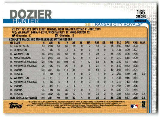 2019 Topps Chrome Sepia Refractor Hunter Dozier Kansas City Royals #166