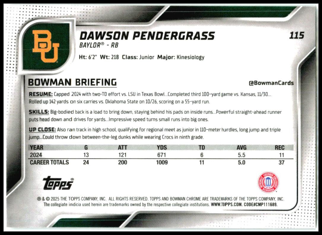 2025 Bowman Chrome University #115 Dawson Pendergrass Baylor Bears