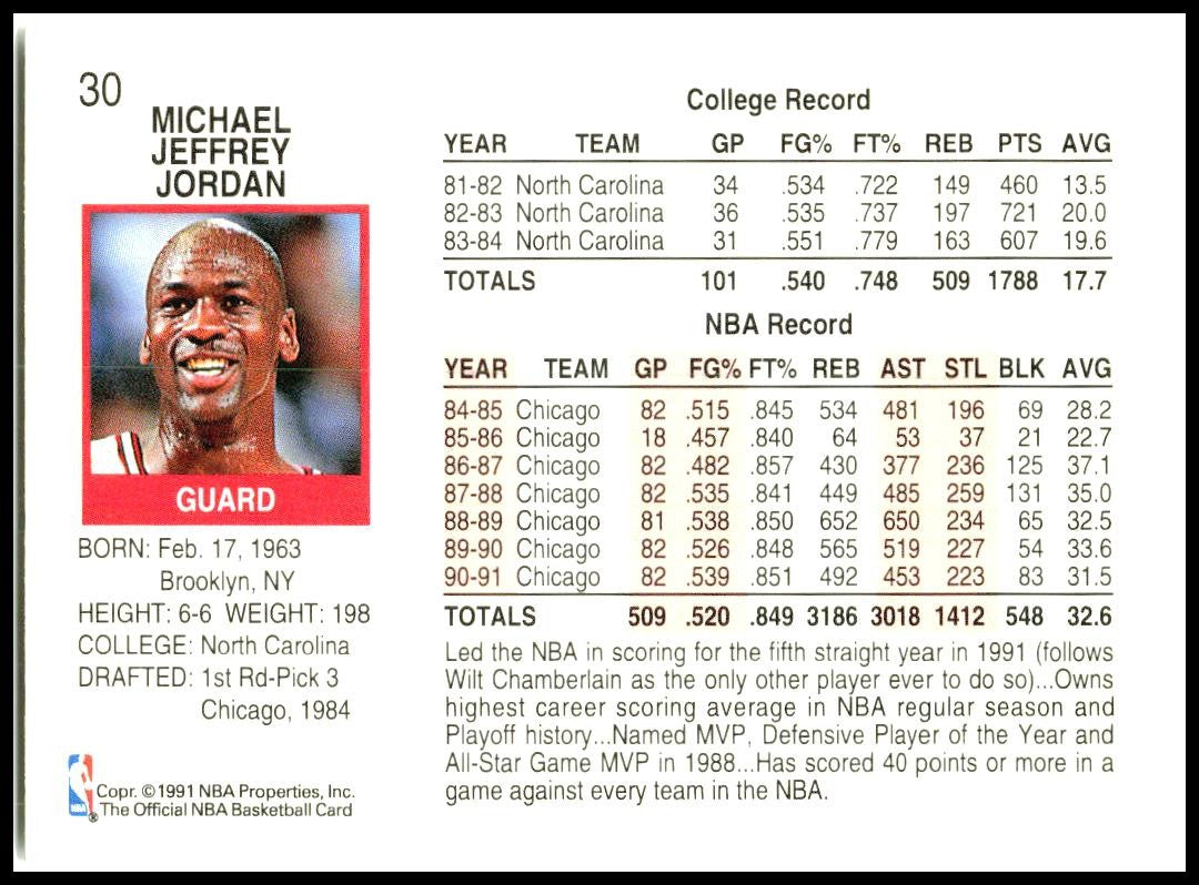 1991-92 Hoops #30 Michael Jordan Chicago Bulls