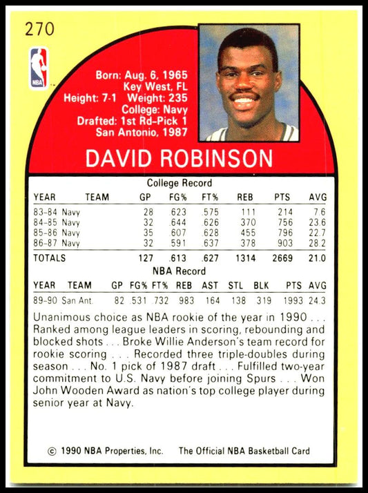 1990-91 Hoops #270 David Robinson San Antonio Spurs