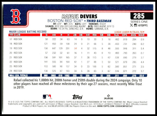 2025 Topps #285 Rafael Devers Boston Red Sox