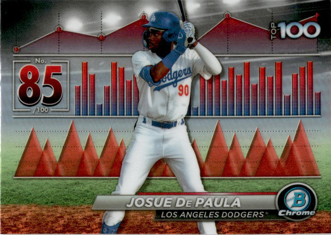 2024 Bowman Bowman Scouts' Top 100 #BTP-85 Josue De Paula Los Angeles Dodgers