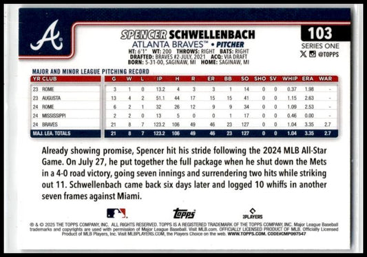 2025 Topps Spring Training #103 Spencer Schwellenbach Atlanta Braves