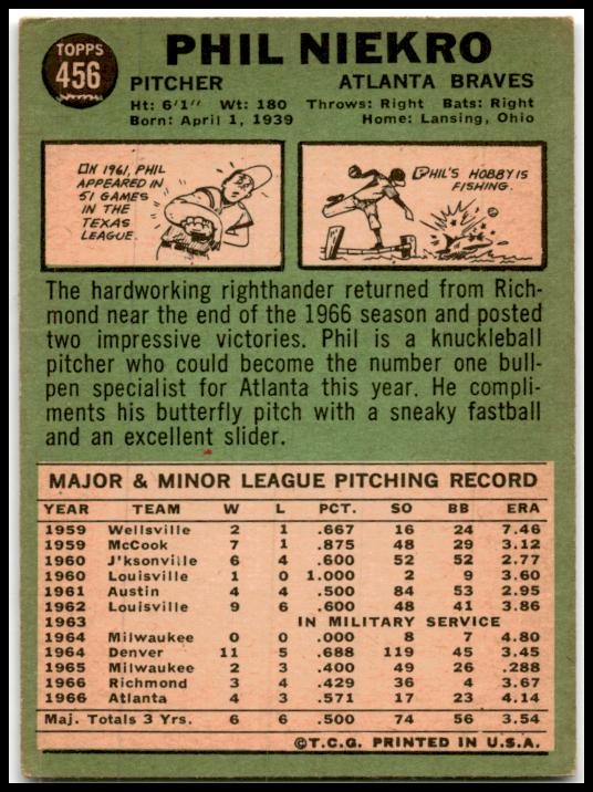 1967 Topps #456 Phil Niekro Atlanta Braves