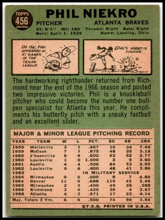 1967 Topps #456 Phil Niekro Atlanta Braves