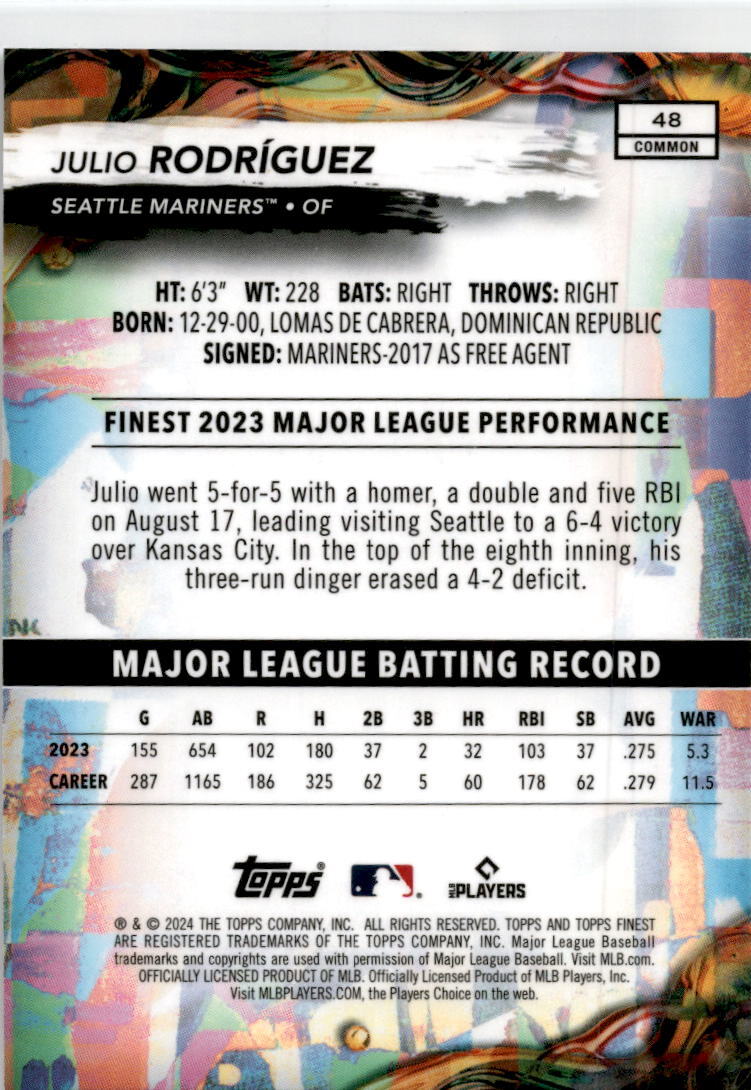 2024 Finest #48 Julio Rodríguez Seattle Mariners