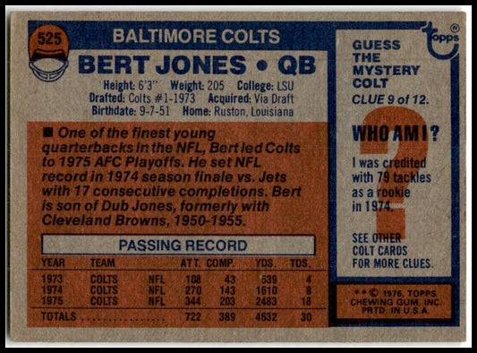 1976 Topps #525 Bert Jones Baltimore Colts