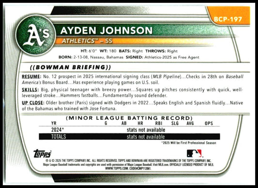 2025 Bowman Chrome #BCP-197 Ayden Johnson Athletics