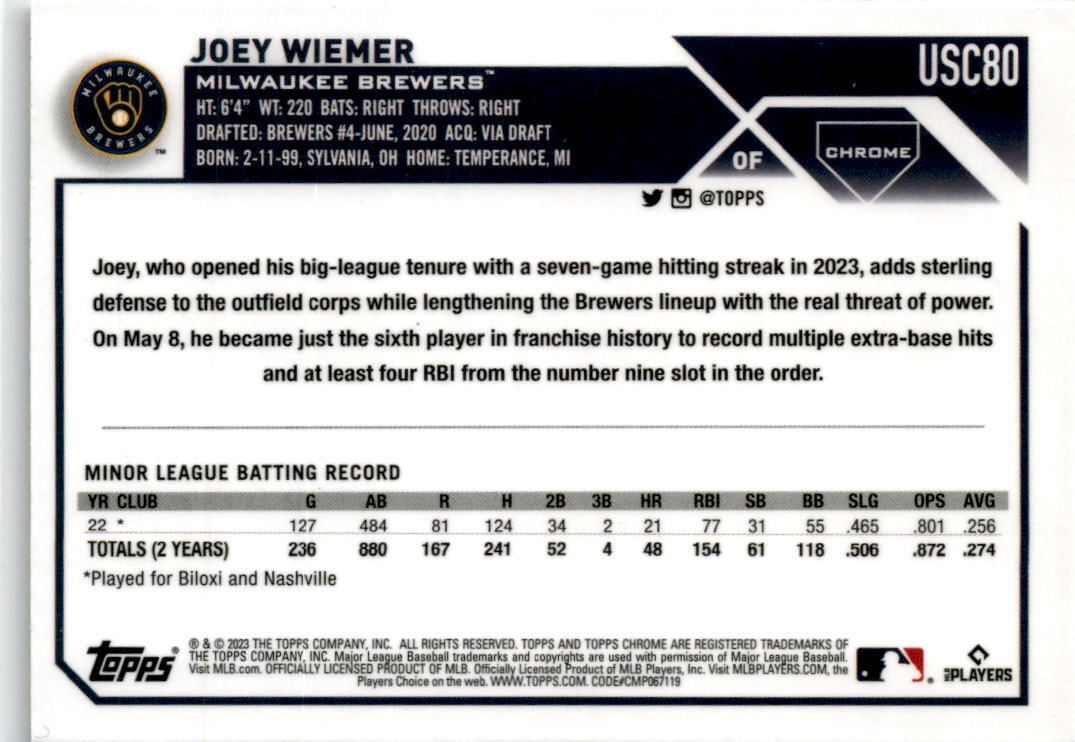 2023 Topps Chrome Update #USC80 Joey Wiemer Rookie Milwaukee Brewers