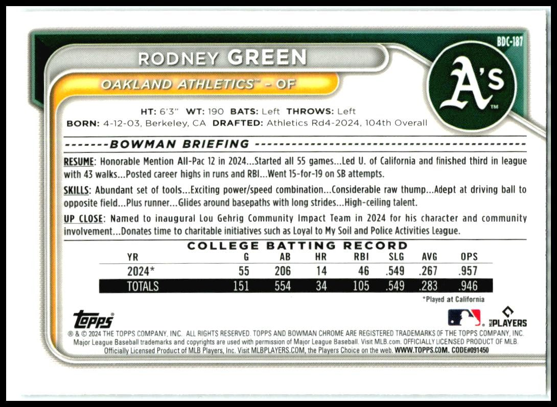 2024 Bowman Draft Chrome #BDC-187 Rodney Green Oakland Athletics
