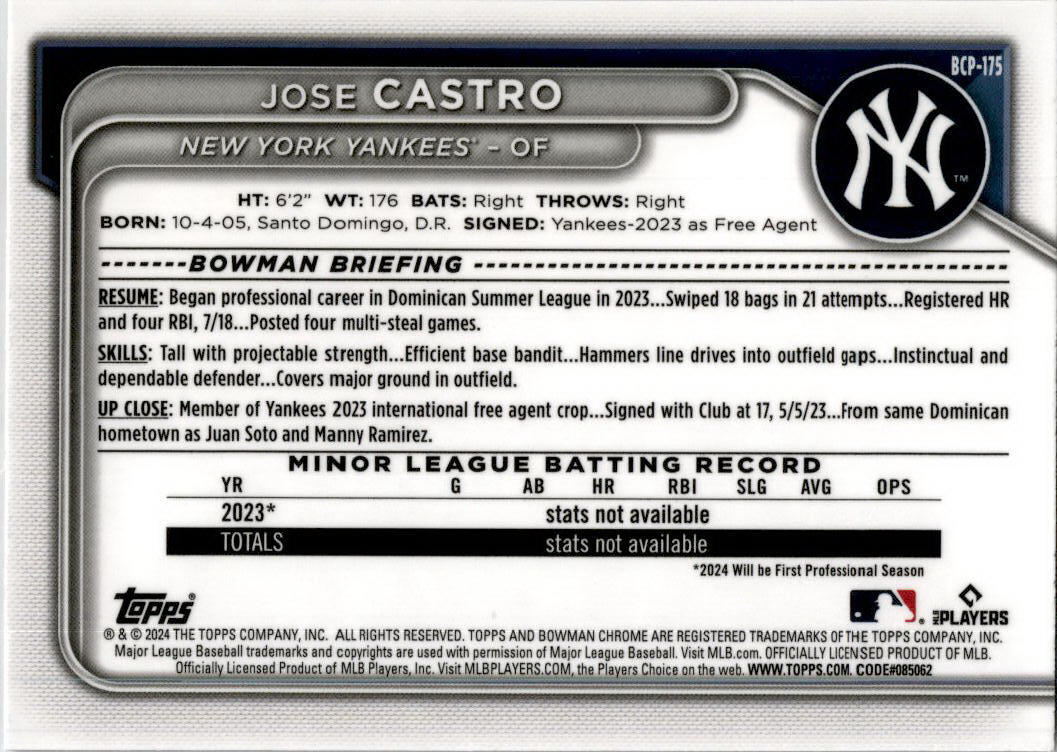 2024 Bowman Chrome Chrome Prospects Purple Refractor #BCP-175 Jose Castro /250