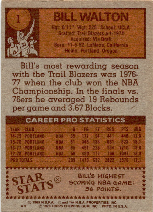 1978-79 Topps #1 Bill Walton Portland Trail Blazers