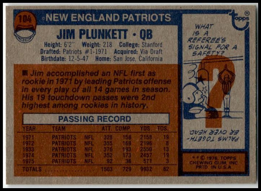 1976 Topps #104 Jim Plunkett New England Patriots