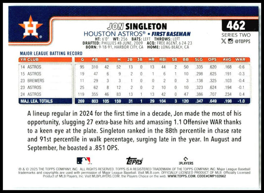 2025 Topps Sandglitter #462 Jon Singleton Houston Astros