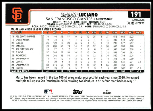2025 Topps Chrome Prism #191 Marco Luciano San Francisco Giants
