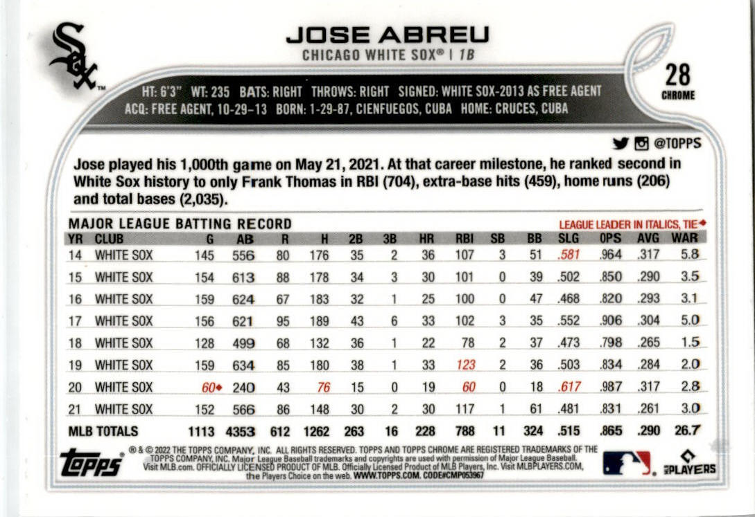 2022 Topps Chrome X-Fractor #28 Jose Abreu Chicago White Sox
