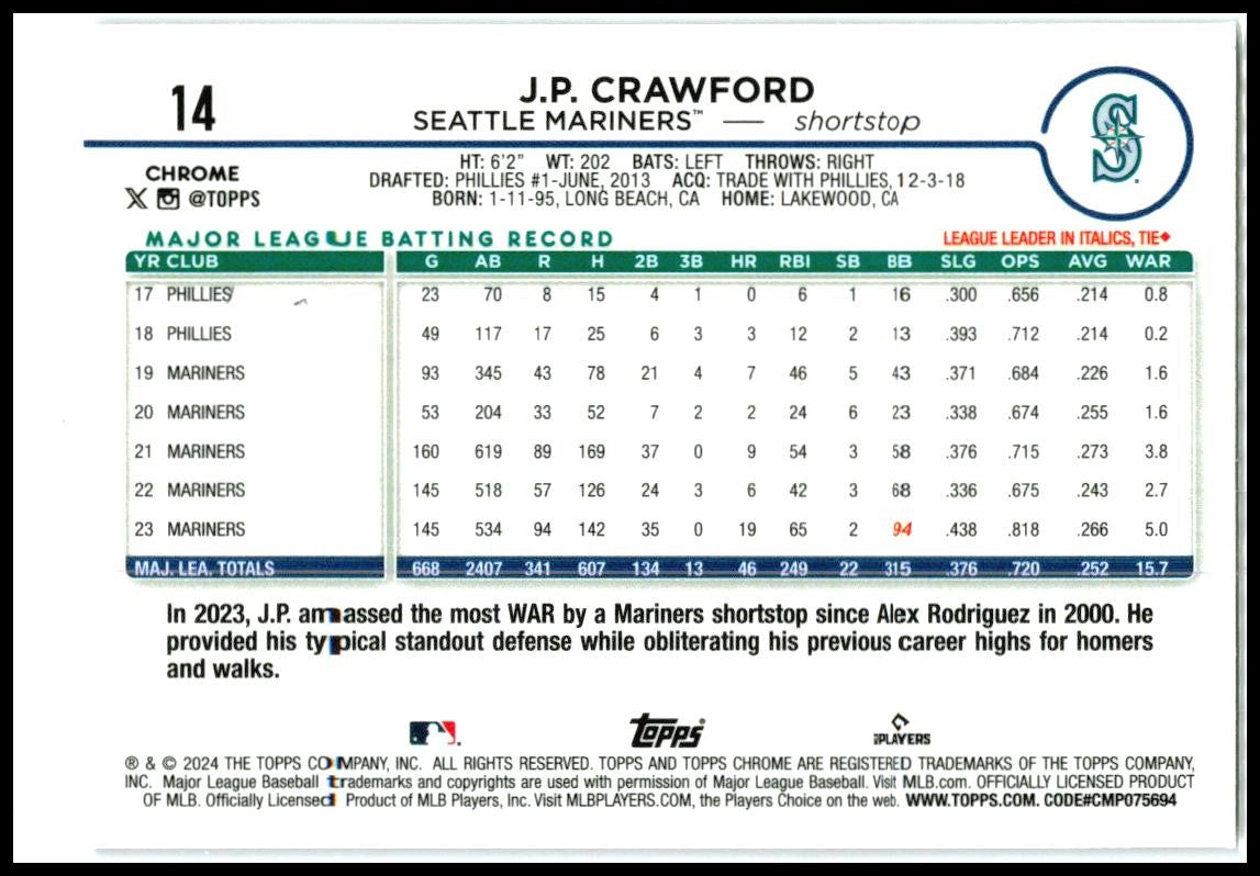 2024 Topps Chrome Purple Sonar Refractors #14 J.P. Crawford Mariners