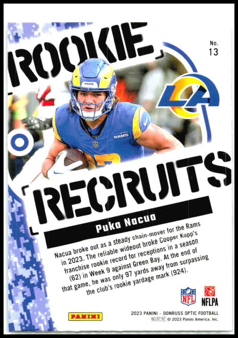 2023 Donruss Optic Rookie Recruits #13 Puka Nacua Los Angeles Rams