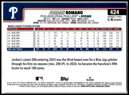 2025 Topps Holiday Sun #424 Jordan Romano Philadelphia Phillies