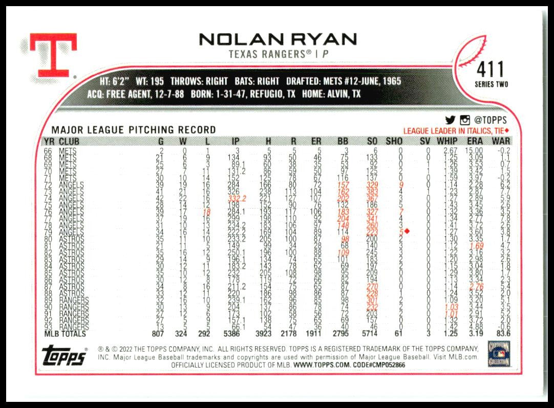 2022 Topps #411b Nolan Ryan Texas Rangers