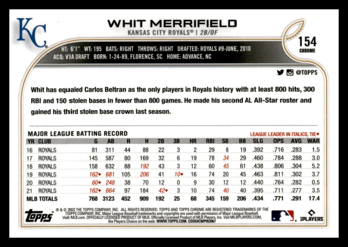 2022 Topps Chrome  X-Fractor #154 Whit Merrifield