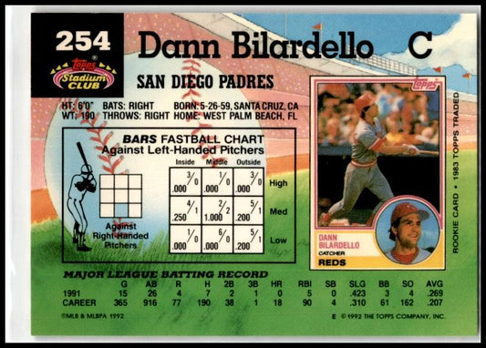 1992 Stadium Club #254 Dann Bilardello San Diego Padres