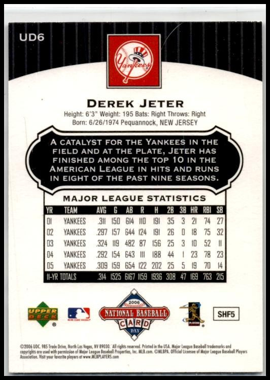 2006 National Baseball Card Day #UD6 Derek Jeter New York Yankees