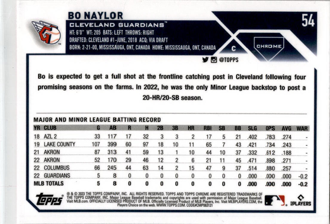 2023 Topps Chrome Pink #54 Bo Naylor Rookie Cleveland Guardians