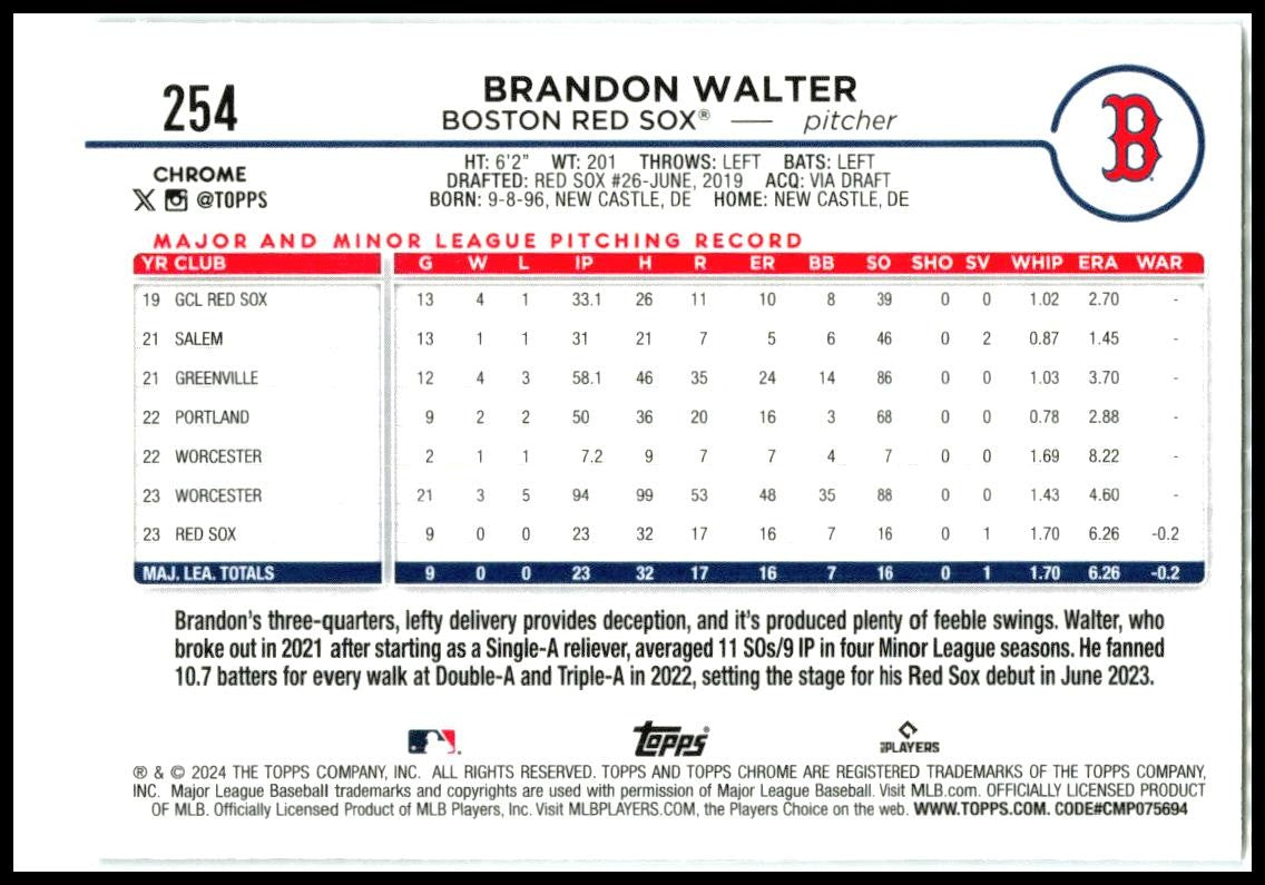 2024 Topps X-Fractor #193 Brandon Walter Boston Red Sox