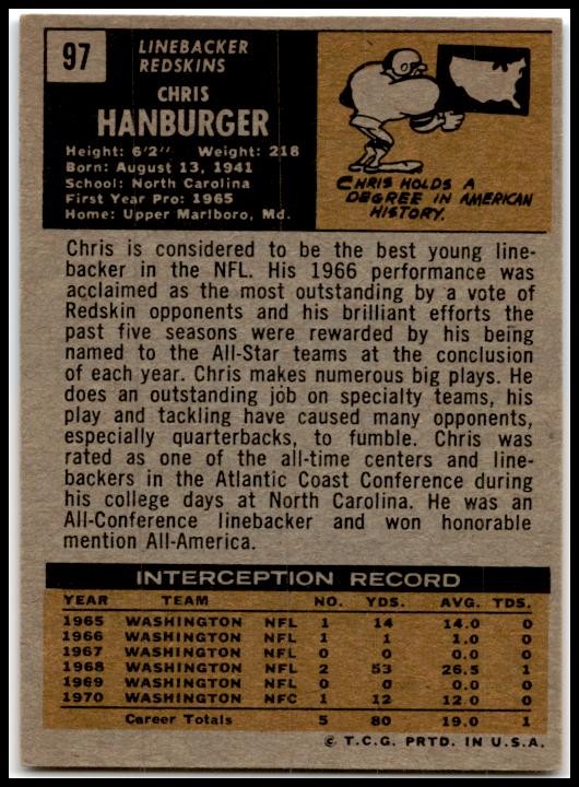 1971 Topps #97 Chris Hanburger Washington Redskins