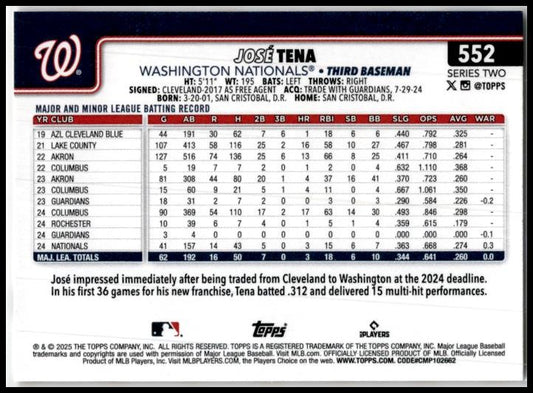 2025 Topps Holiday Suns #552 José Tena Washington Nationals