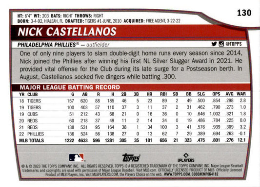 2023 Topps Big League #130 Nick Castellanos Philadelphia Phillies.