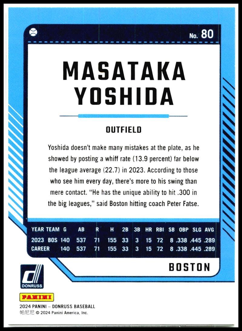 2024 Topps Update #US110 Ceddanne Rafaela Boston Red Sox