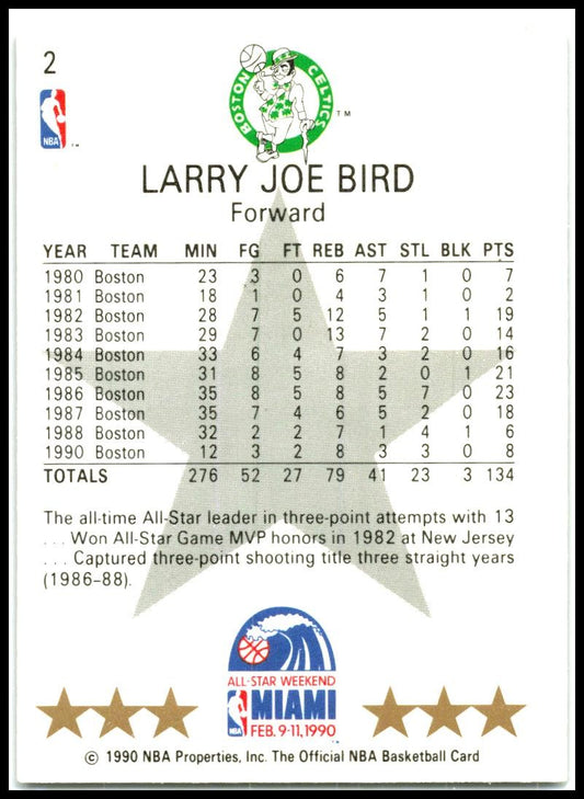 1990-91 Hoops All-Star Program Perforated #NNO Larry Bird Boston Celtics