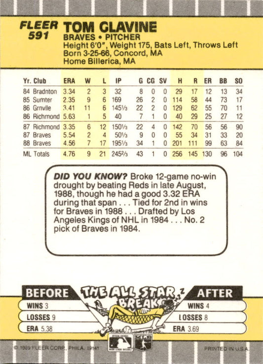 1989 Fleer #591 Tom Glavine Atlanta Braves