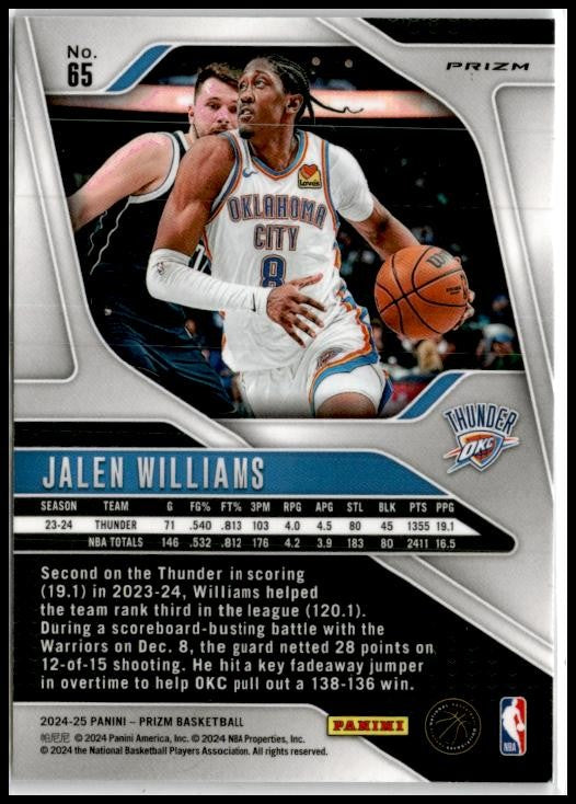 2024-25 Panini Prizm Prizms Silver #65 Jalen Williams Oklahoma City Thunder