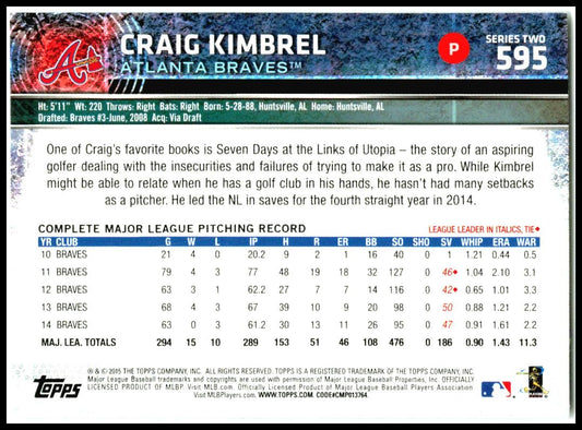 2015 Topps #595 Craig Kimbrel Atlanta Braves