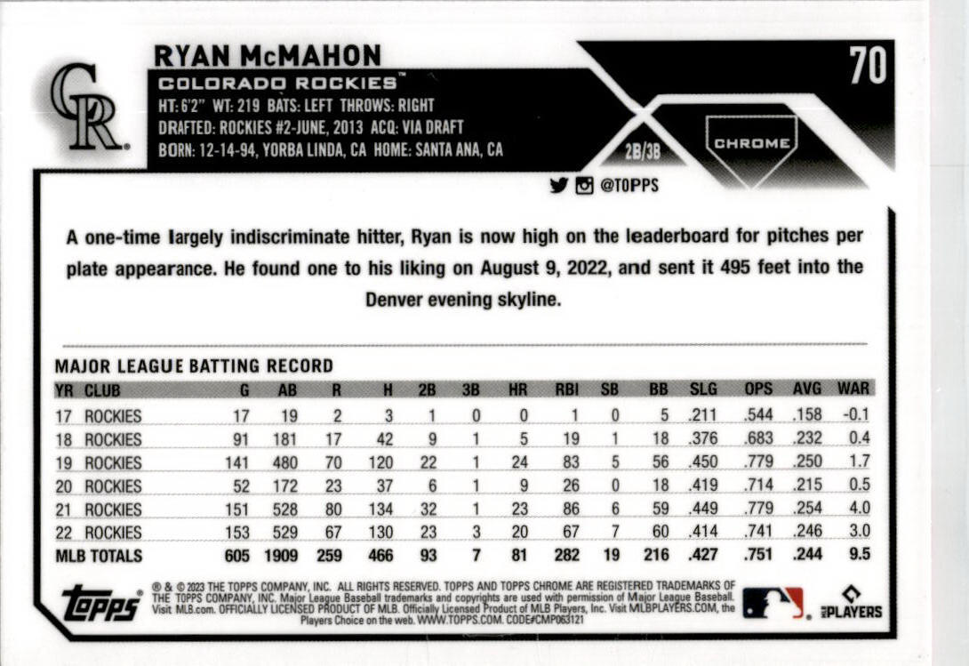 2023 Topps Chrome Pink Refractor #70 Ryan McMahon Colorado Rockies.