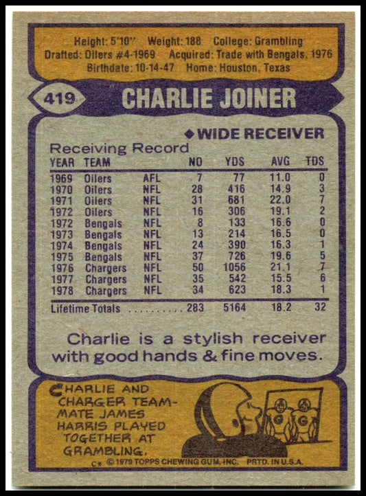1979 Topps #419 Charlie Joiner San Diego Chargers