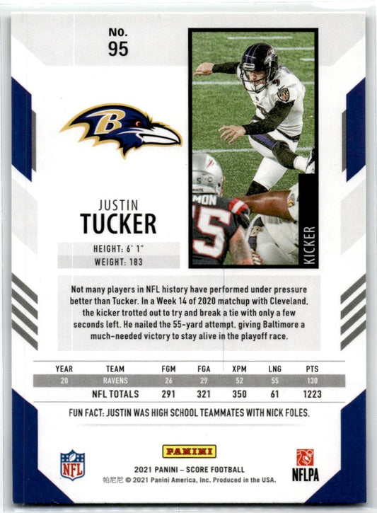 2021 Score Justin Tucker Baltimore Ravens #95