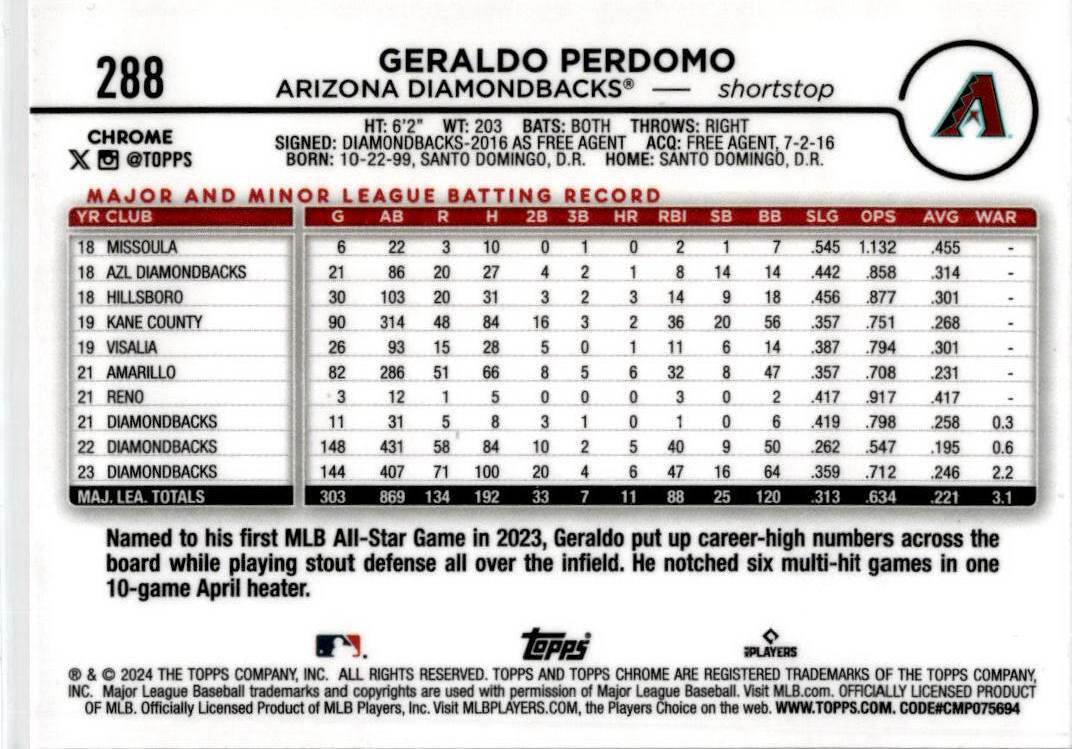 2024 Topps Chrome Pink Refractor #288 Geraldo Perdomo Arizona Diamondbacks