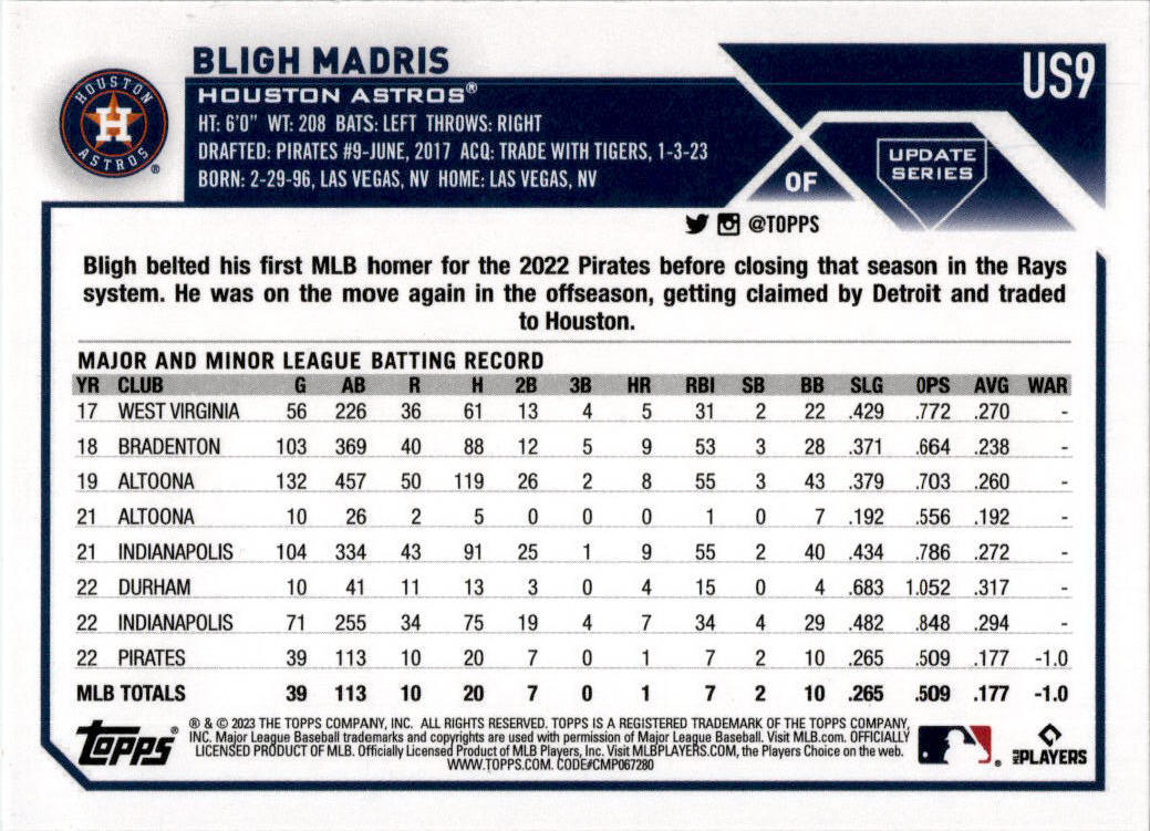 2023 Topps Update Rainbow Refractor #US9 Bligh Madris Houston Astros